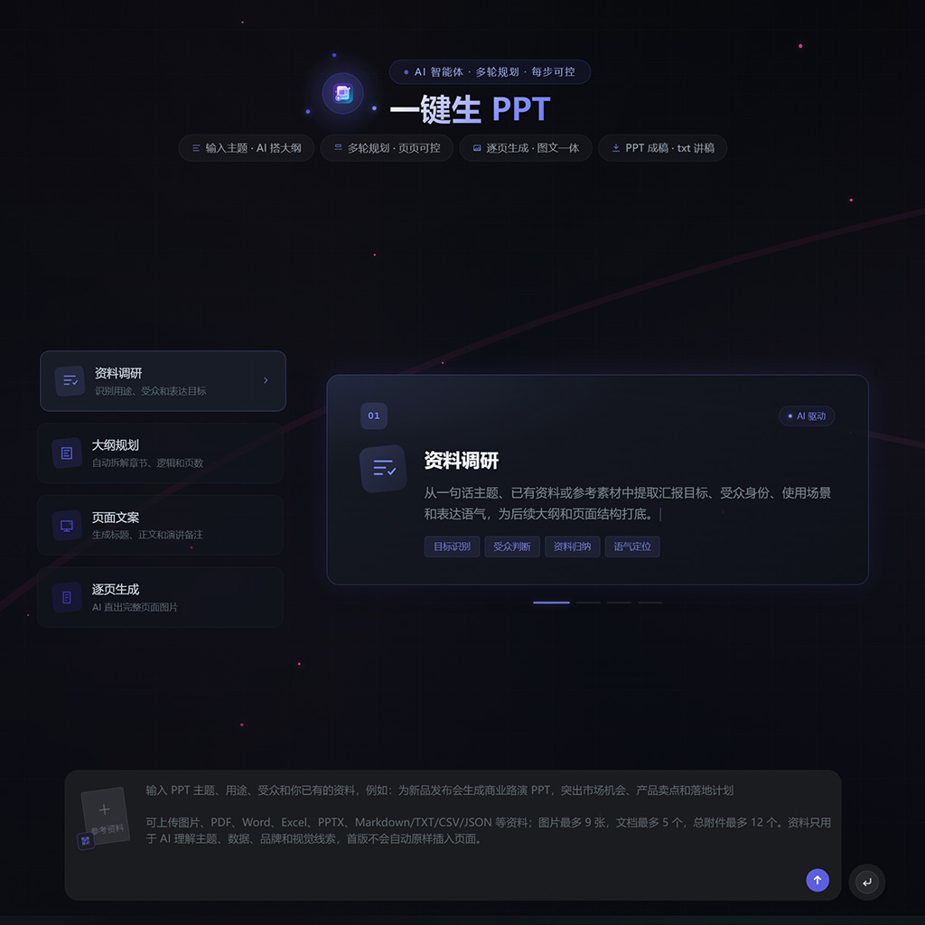 PPT封面与配套图示例